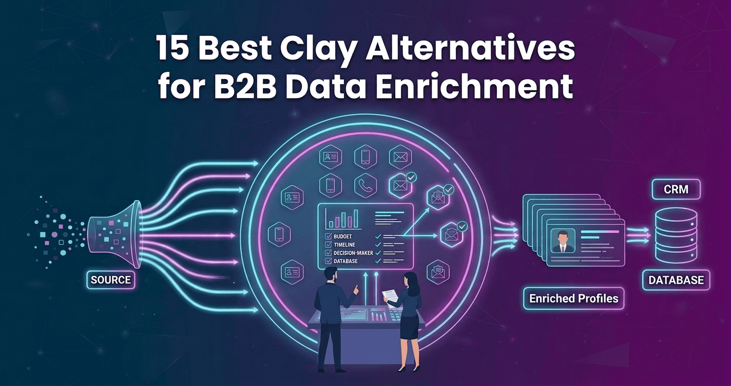 15 Best Clay Alternatives for B2B Data Enrichment in 2026