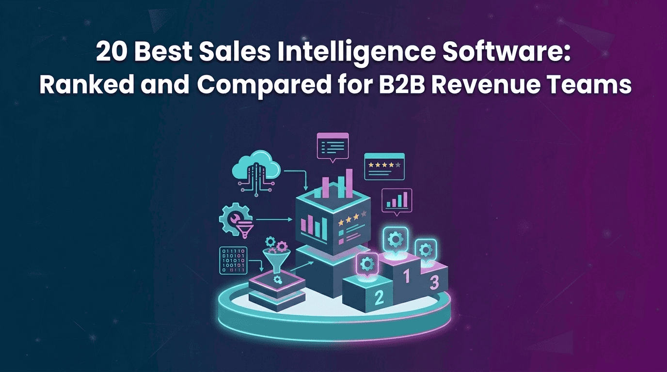 20 Best Sales Intelligence Software in 2026: Ranked and Compared for B2B Revenue Teams