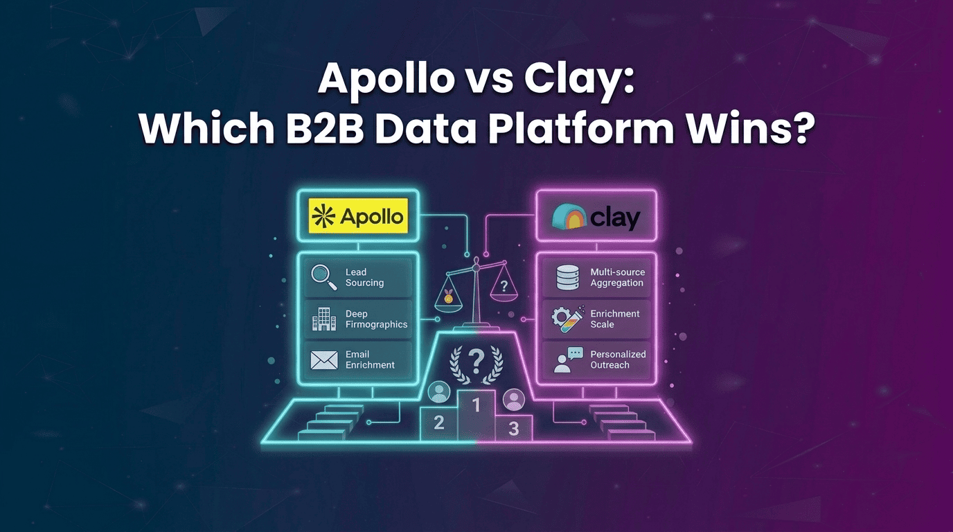 Apollo vs Clay: Which B2B Data Platform Wins in 2026?