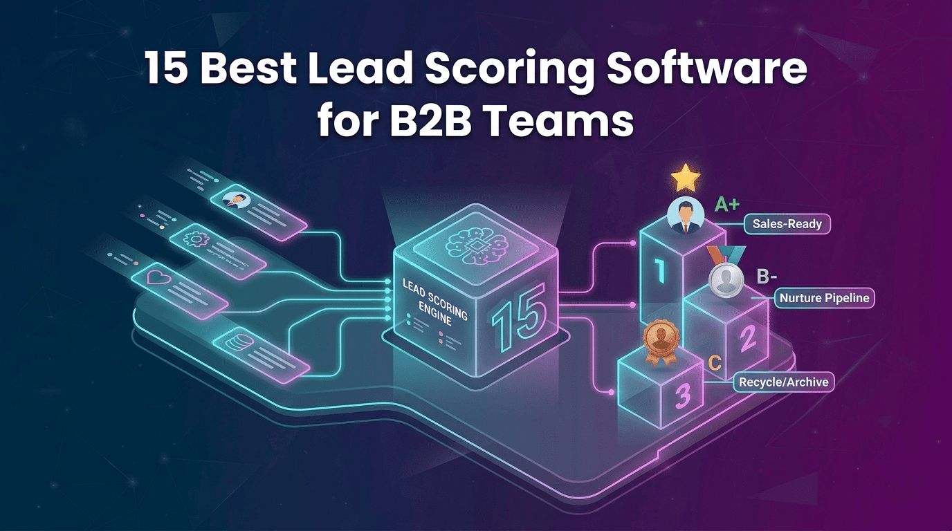 15 Best Lead Scoring Software for B2B Teams in 2026